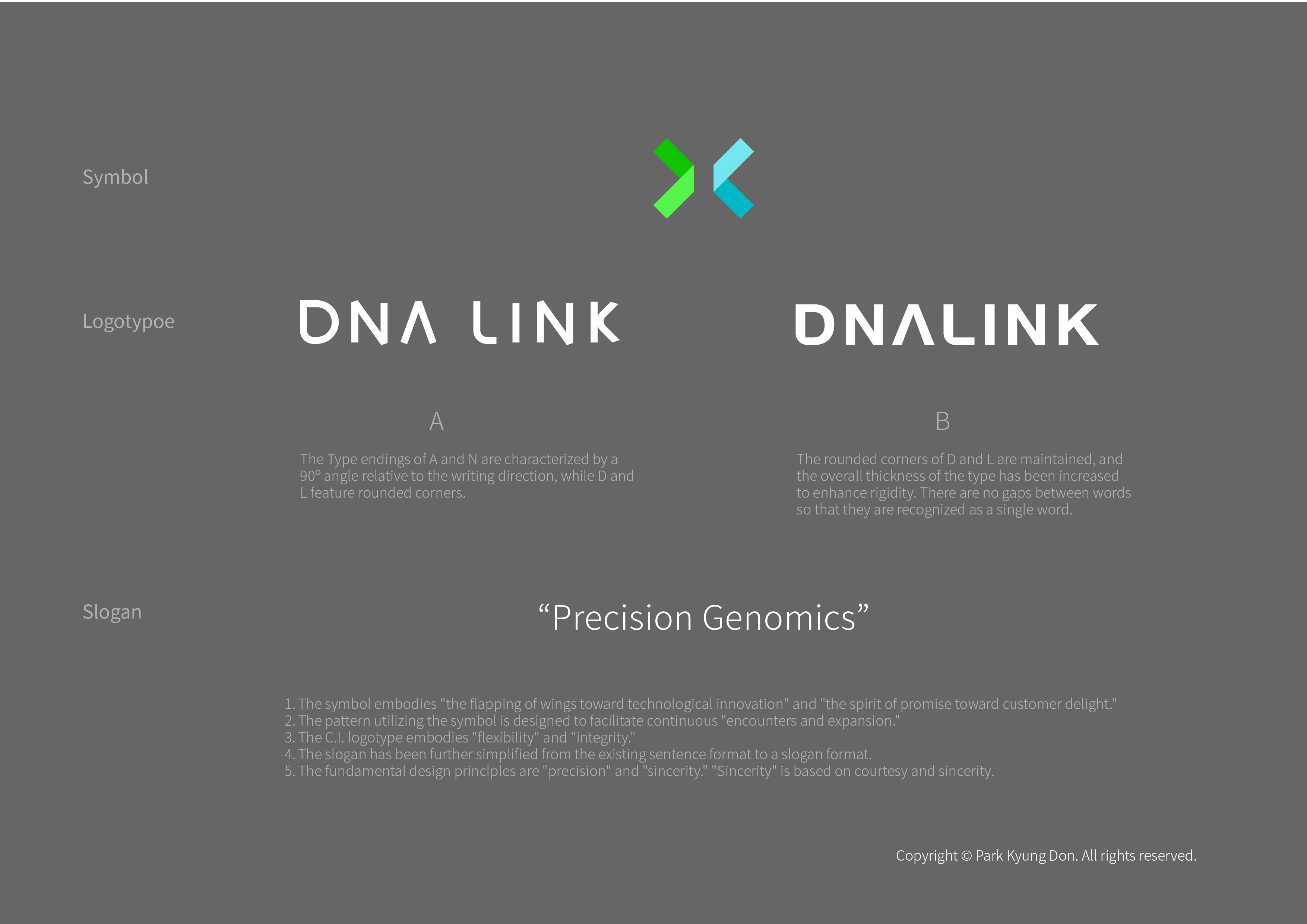DNALINK
