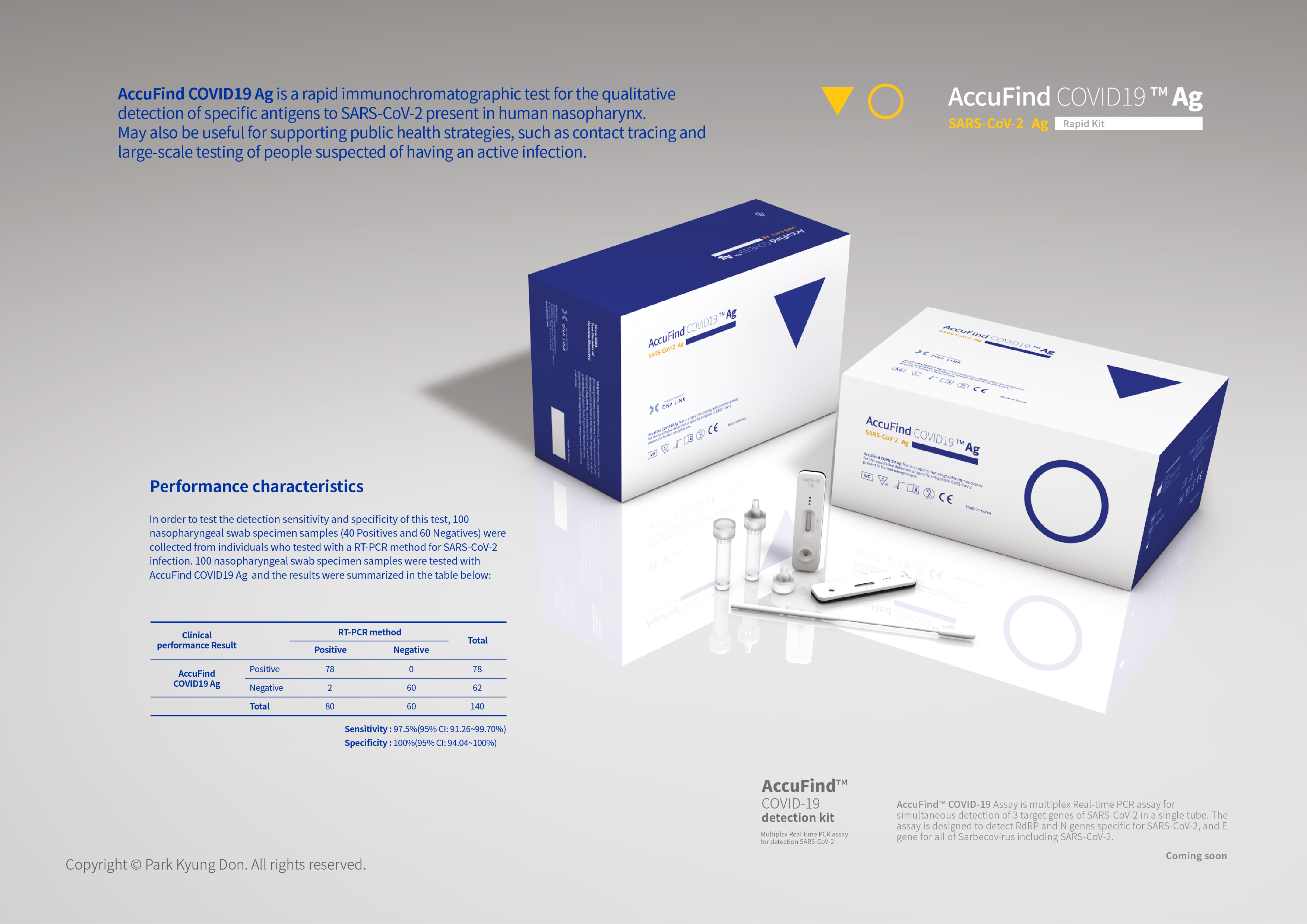 DNALINK 11