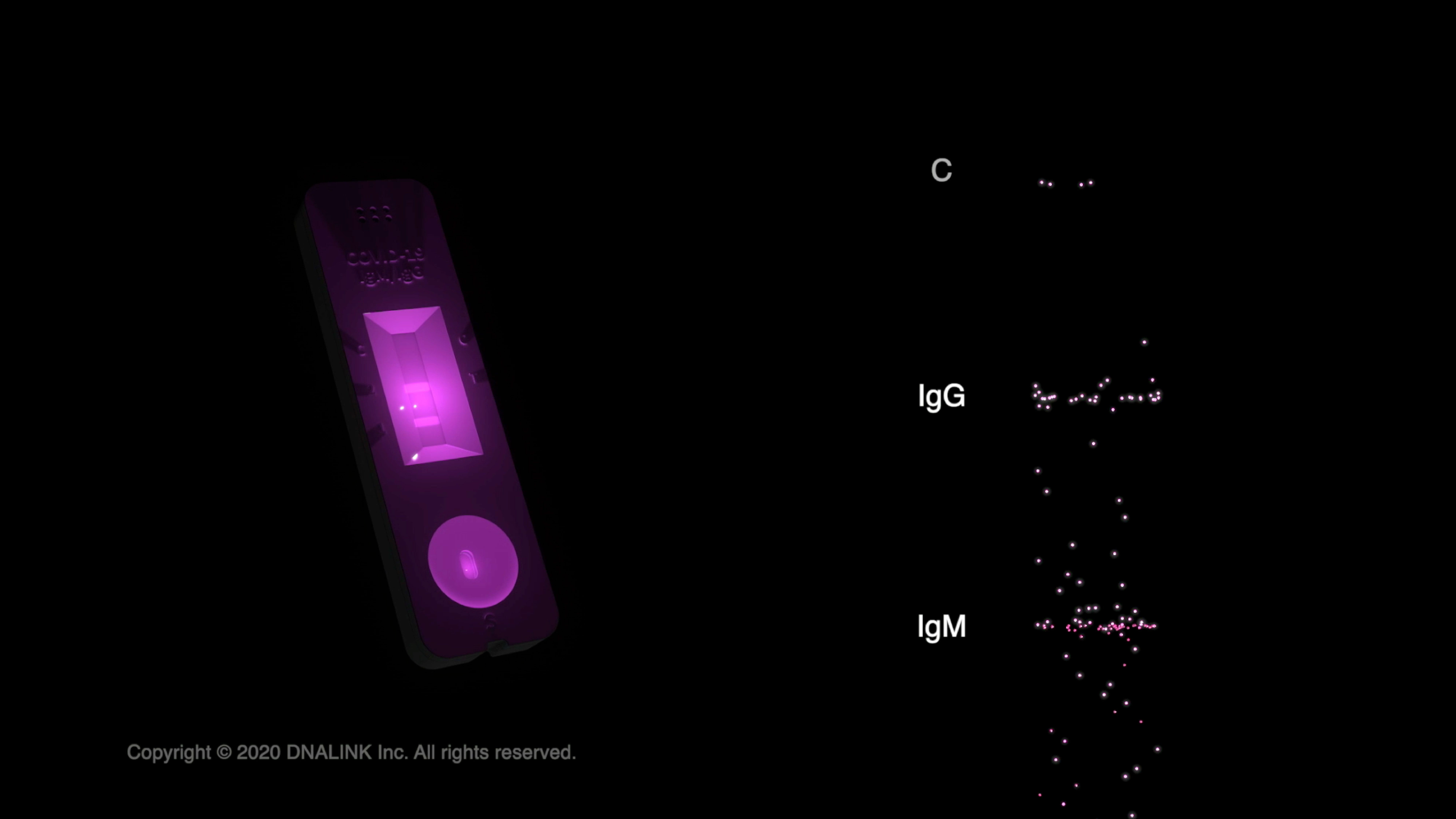 COVID-19 Kit Animation
