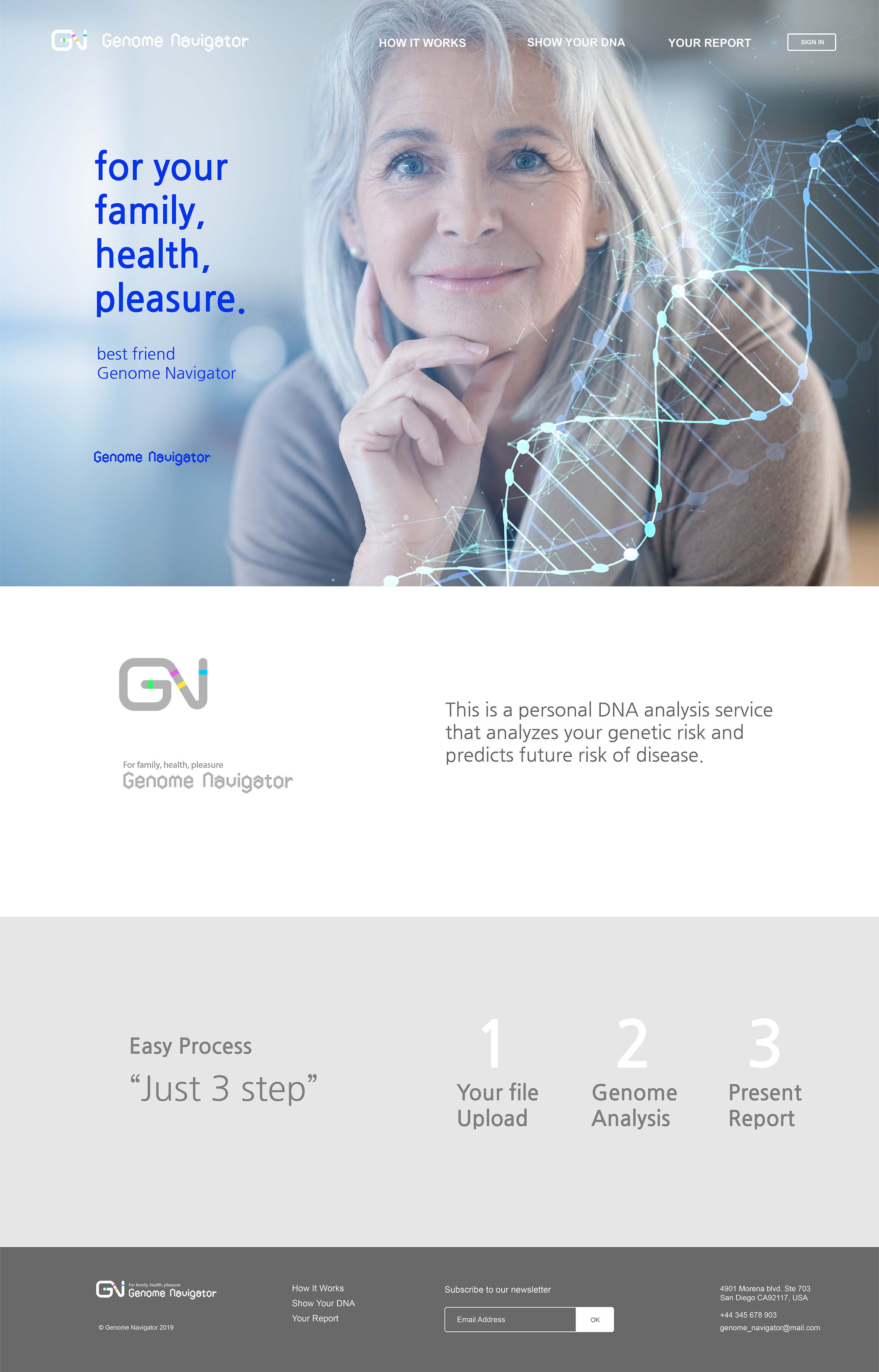 Genome Navigator (DTC)